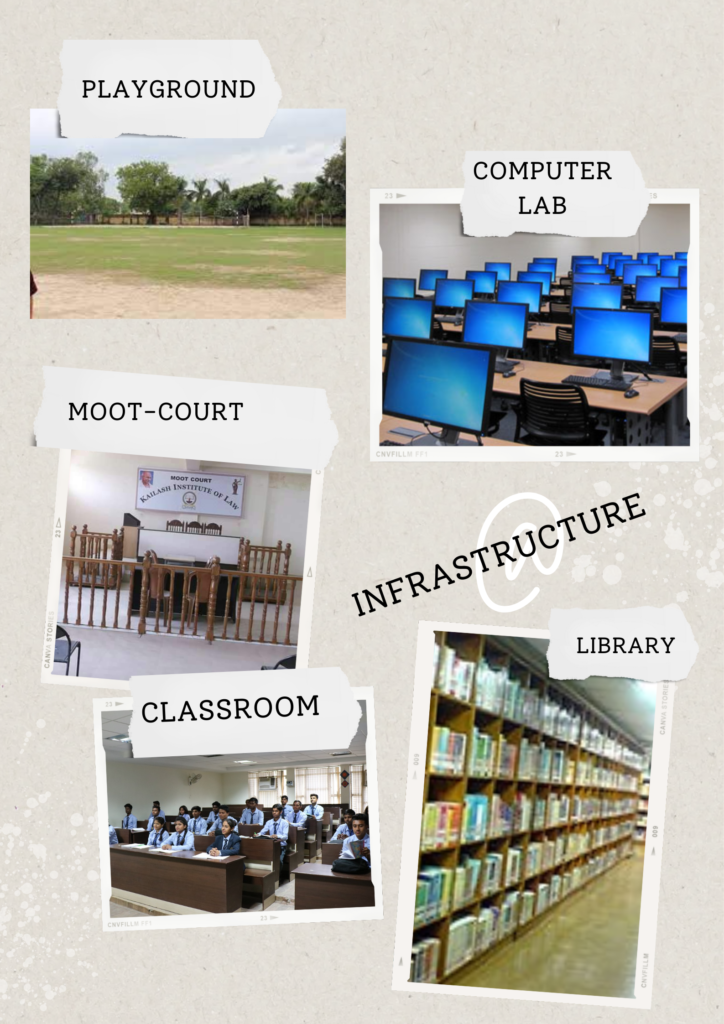 Kailash Institute Of Law